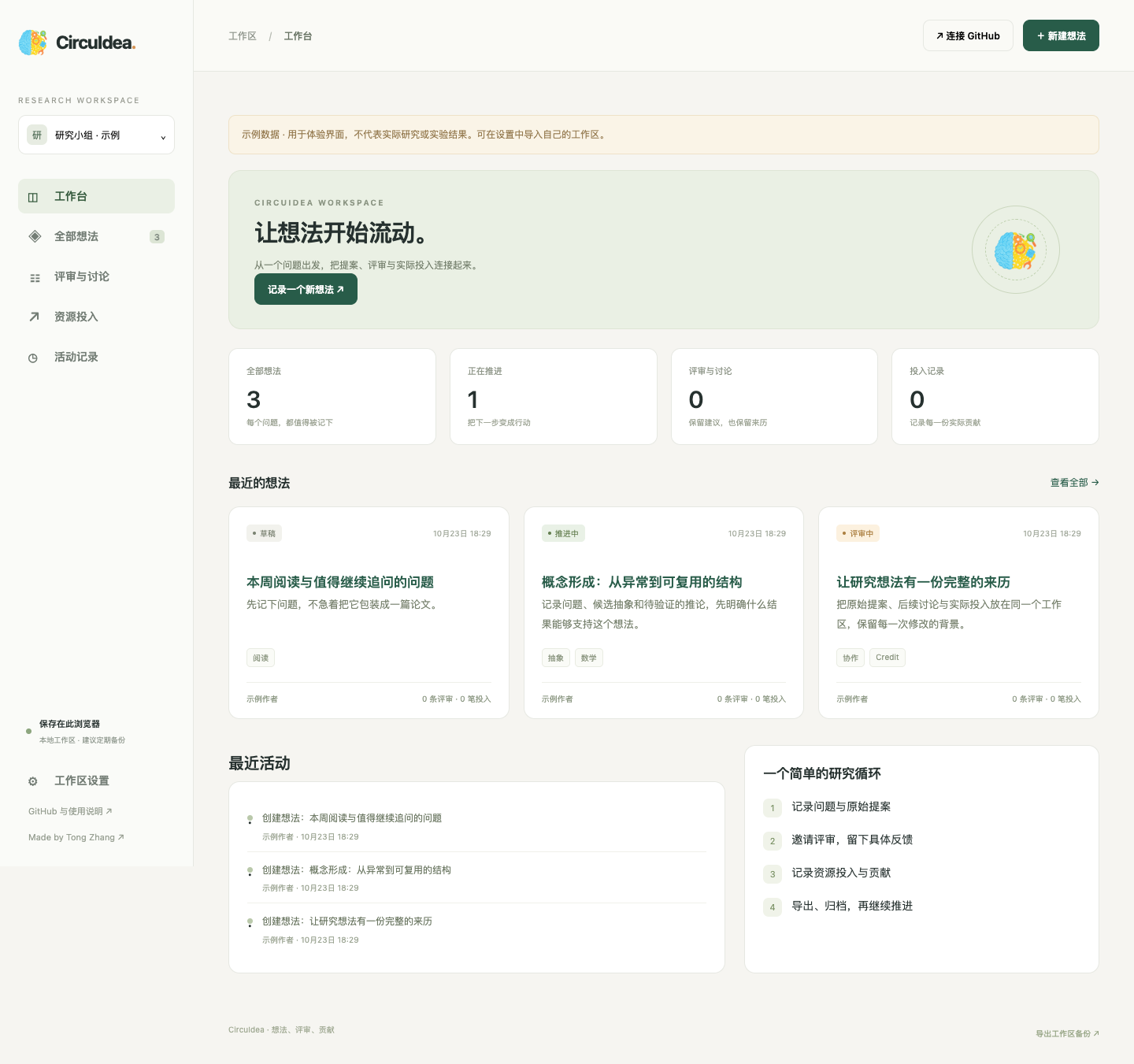 CircuIdea research workspace with example ideas